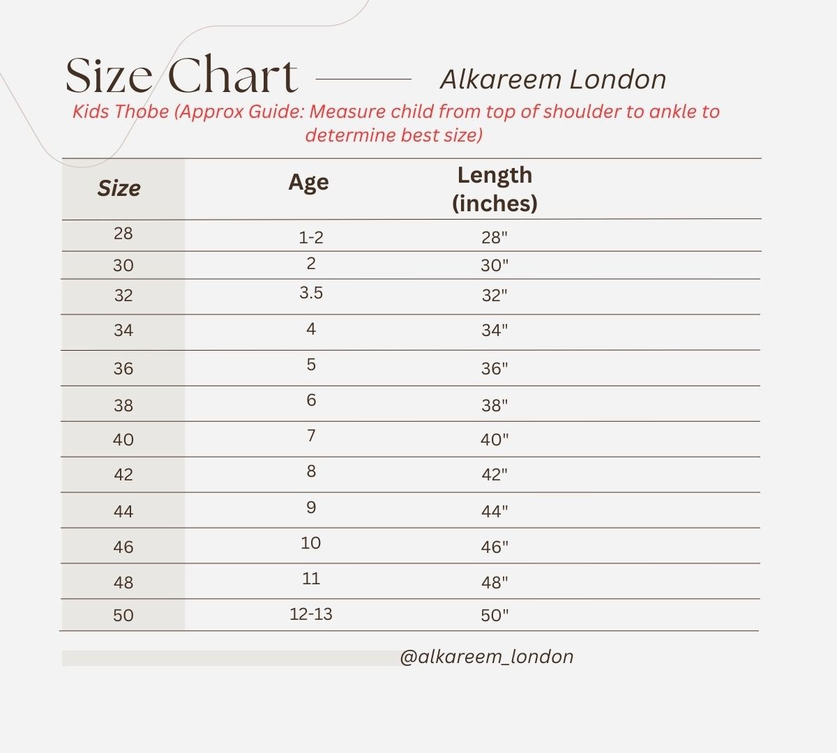 Kids Emirati Thobe Bottle green